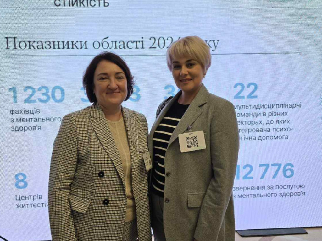 Участь у Форумі ментального здоров'я